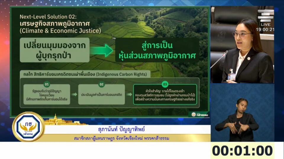 "สุภานันท์" ผุดไอเดียใช้ "บล็อกเชน" แก้ส่วยสัญชาติ แนะทำ One Stop Service ออกบัตรคนตกหล่น "สุภานันท์" ผุดไอเดียใช้ "บล็อกเชน" แก้ส่วยสัญชาติ แนะทำ One Stop Service ออกบัตรคนตกหล่น