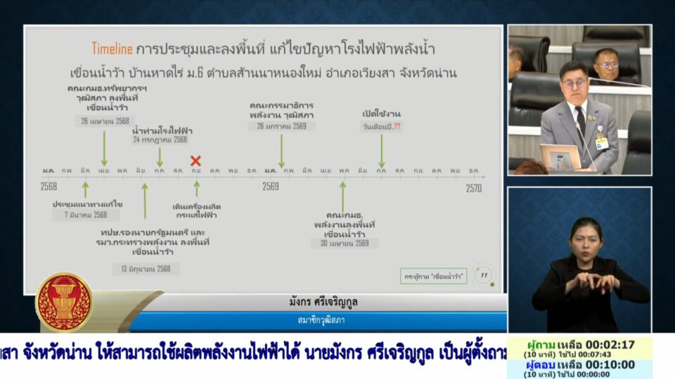 "มังกร" จี้ปมเขื่อนกินงบดุ 1,047 ล้าน ฉะแหลกมหากาพย์เขื่อนน่าน 20 ปีมีแต่ตอ ปลุกความหวังคนน่านสิ้นปี 69 ต้องมีแสงไฟ "มังกร" จี้ปมเขื่อนกินงบดุ 1,047 ล้าน ฉะแหลกมหากาพย์เขื่อนน่าน 20 ปีมีแต่ตอ ปลุกความหวังคนน่านสิ้นปี 69 ต้องมีแสงไฟ