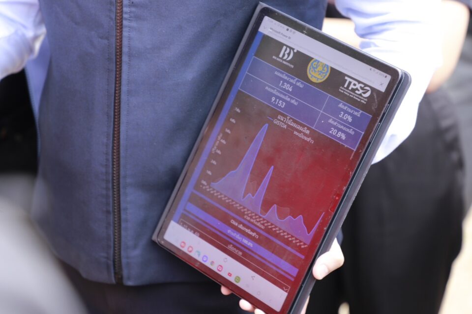 พาณิชย์-เกษตร-อว.พัฒนา Dashboard ยกระดับบริหารข้าว ใช้ดาวเทียมคาดการณ์ผลผลิตเรียลไทม์ พาณิชย์-เกษตร-อว.พัฒนา Dashboard ยกระดับบริหารข้าว ใช้ดาวเทียมคาดการณ์ผลผลิตเรียลไทม์