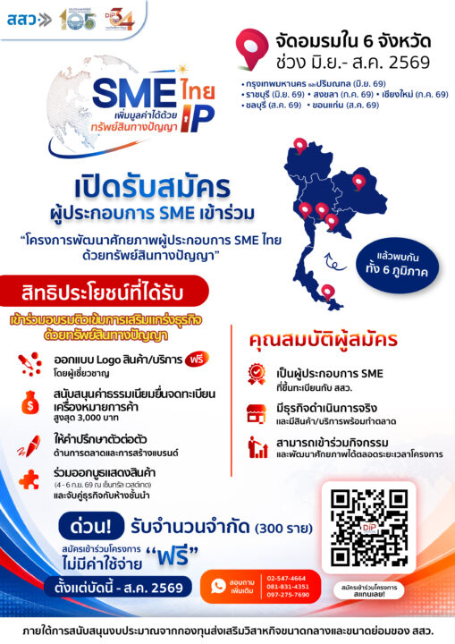กรมทรัพย์สินทางปัญญา เปิดรับสมัครผู้ประกอบการ SME ไทยเข้าร่วม "โครงการพัฒนาศักยภาพผู้ประกอบการ SME ไทยด้วยทรัพย์สินทางปัญญา" กรมทรัพย์สินทางปัญญา เปิดรับสมัครผู้ประกอบการ SME ไทยเข้าร่วม "โครงการพัฒนาศักยภาพผู้ประกอบการ SME ไทยด้วยทรัพย์สินทางปัญญา"