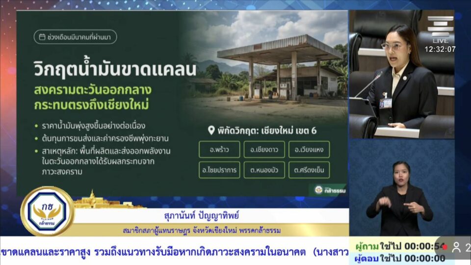 "สุภานันท์" จี้รัฐแก้น้ำมันแพง-ปุ๋ยพุ่ง ชงรื้อโครงสร้างราคา-ผุดคลังยุทธศาสตร์ชาติ "เอกนัฏ" โวกลางสภา งัดยาแรงรีดเงินโรงกลั่นหมื่นล้านสยบน้ำมันแพง" "สุภานันท์" จี้รัฐแก้น้ำมันแพง-ปุ๋ยพุ่ง ชงรื้อโครงสร้างราคา-ผุดคลังยุทธศาสตร์ชาติ "เอกนัฏ" โวกลางสภา งัดยาแรงรีดเงินโรงกลั่นหมื่นล้านสยบน้ำมันแพง"