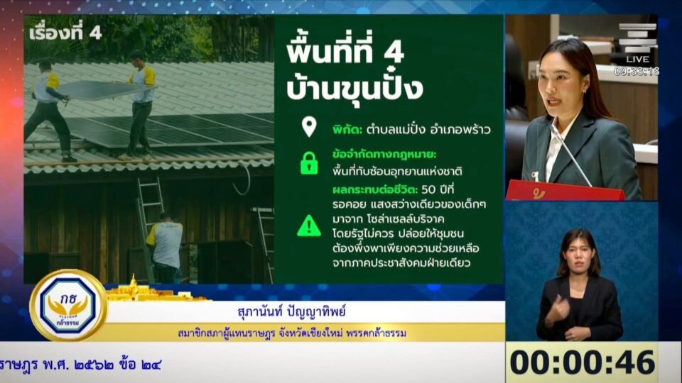 "สุภานันท์" ห่วง 4 ชุมชนเชียงใหม่ไร้ไฟฟ้า 50 ปี แนะปลดล็อกกฎหมาย-อัดงบโซลาร์เซลล์ "สุภานันท์" ห่วง 4 ชุมชนเชียงใหม่ไร้ไฟฟ้า 50 ปี แนะปลดล็อกกฎหมาย-อัดงบโซลาร์เซลล์