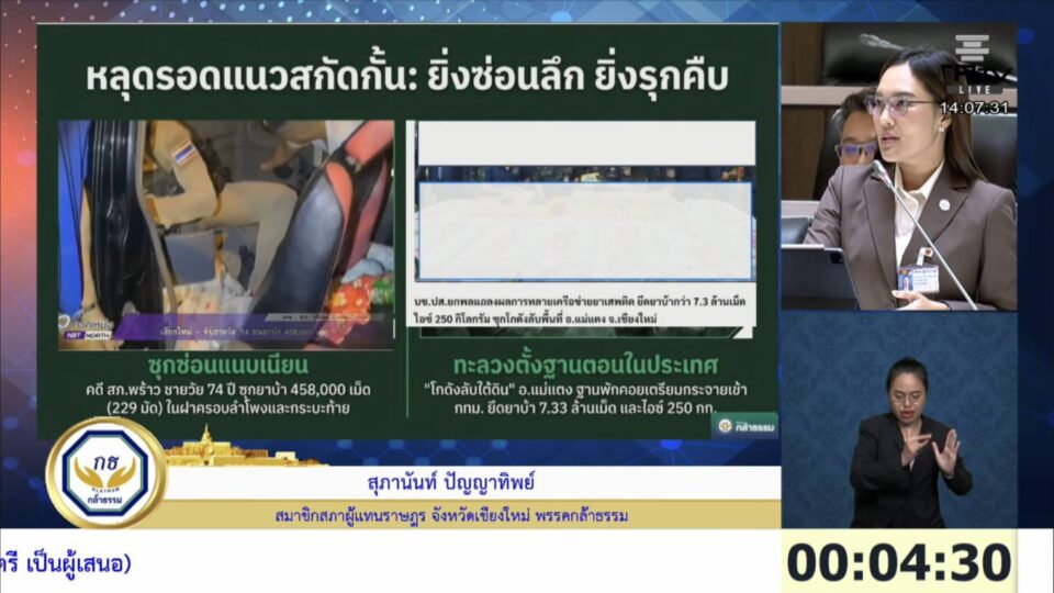 "สุภานันท์" ชำแหละงบปราบยาเสพติด ชี้ รัฐจัดสรรเหลื่อมล้ำ-แก๊งนรกฟอกเงินข้ามชาติ "สุภานันท์" ชำแหละงบปราบยาเสพติด ชี้ รัฐจัดสรรเหลื่อมล้ำ-แก๊งนรกฟอกเงินข้ามชาติ