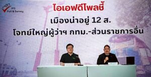 Drama Thailand ข่าววันนี้ Drama Thailand ข่าววันนี้