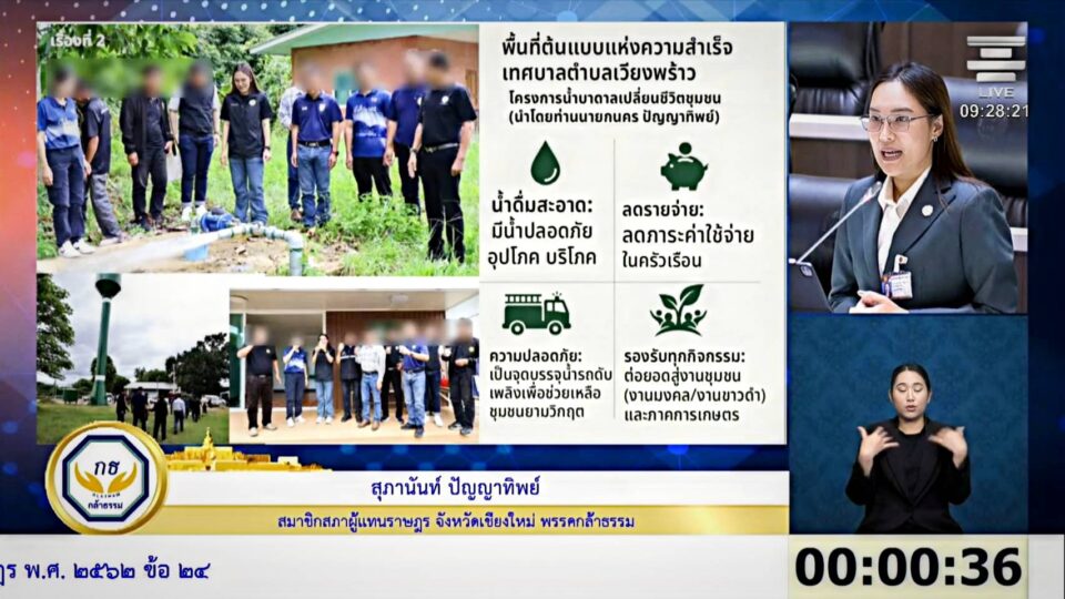 "สุภานันท์" ห่วงประปาขุ่น-ปนเคมี จี้กระทรวงทรัพย์ฯ อัดงบด่วน! ชูโมเดล "เวียงพร้าว" เจาะบาดาลดึงน้ำสะอาดคืนคุณภาพชีวิตชาวเชียงใหม่ "สุภานันท์" ห่วงประปาขุ่น-ปนเคมี จี้กระทรวงทรัพย์ฯ อัดงบด่วน! ชูโมเดล "เวียงพร้าว" เจาะบาดาลดึงน้ำสะอาดคืนคุณภาพชีวิตชาวเชียงใหม่