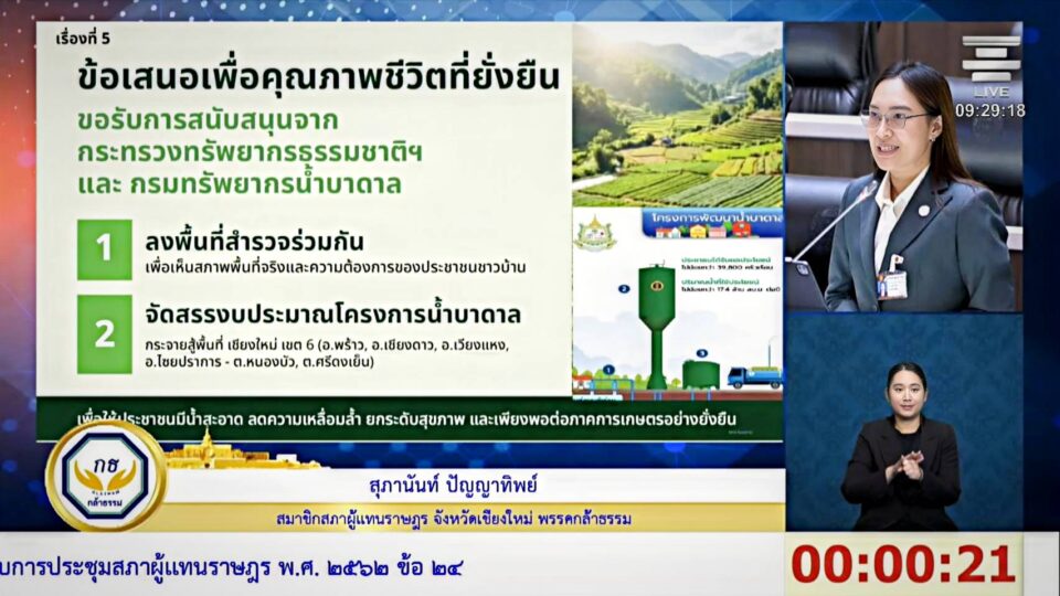 "สุภานันท์" ห่วงประปาขุ่น-ปนเคมี จี้กระทรวงทรัพย์ฯ อัดงบด่วน! ชูโมเดล "เวียงพร้าว" เจาะบาดาลดึงน้ำสะอาดคืนคุณภาพชีวิตชาวเชียงใหม่ "สุภานันท์" ห่วงประปาขุ่น-ปนเคมี จี้กระทรวงทรัพย์ฯ อัดงบด่วน! ชูโมเดล "เวียงพร้าว" เจาะบาดาลดึงน้ำสะอาดคืนคุณภาพชีวิตชาวเชียงใหม่