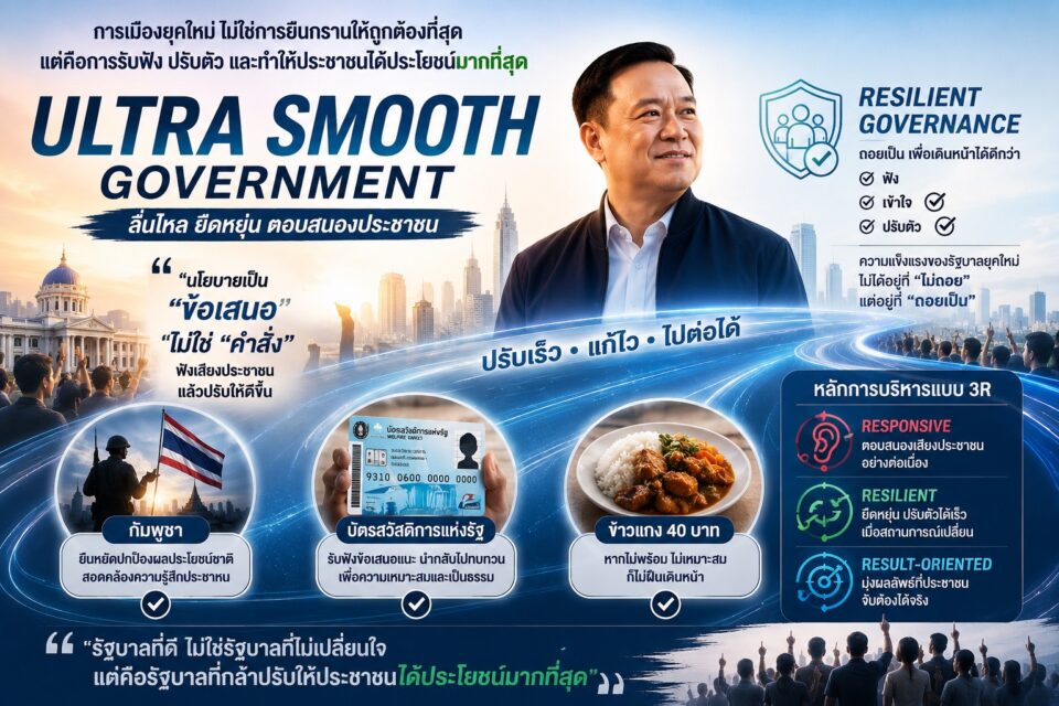 ถอยเป็นไม่เสียฟอร์ม! รัฐบาล 'อนุทิน' ยุคอัลตร้าสมูท 'เชษฐา' ชี้ไหลลื่นไม่ฝืนต้าน ซื้อใจชาวบ้าน ชู 3 เคส 'กัมพูชา-บัตรคนจน-ข้าวแกง 40 ฟังเสียง ปชช. ถอยเป็นไม่เสียฟอร์ม! รัฐบาล 'อนุทิน' ยุคอัลตร้าสมูท 'เชษฐา' ชี้ไหลลื่นไม่ฝืนต้าน ซื้อใจชาวบ้าน ชู 3 เคส 'กัมพูชา-บัตรคนจน-ข้าวแกง 40 ฟังเสียง ปชช.