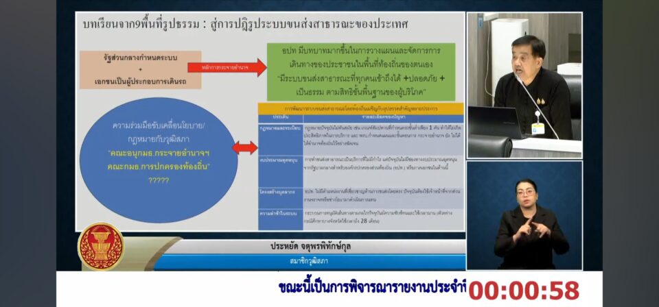 "ประหยัด-กัลยา" ซูฮก "สภาผู้บริโภค" ฟันมูลค่าคืนพันล้าน โอดทำดีงบหด หรือต้องกราบเศรษฐีช่วย? "ประหยัด-กัลยา" ซูฮก "สภาผู้บริโภค" ฟันมูลค่าคืนพันล้าน โอดทำดีงบหด หรือต้องกราบเศรษฐีช่วย?